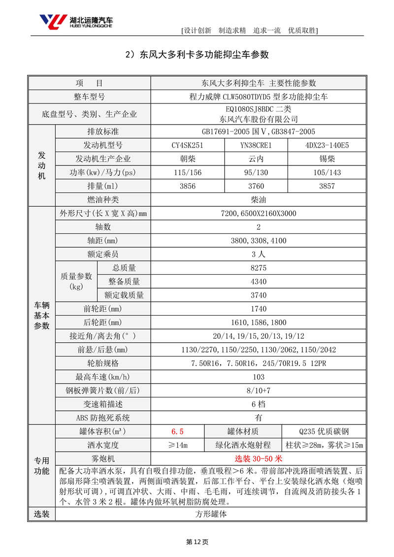 5噸方罐東風大多利卡抑塵車-30米霧炮車(圖6)