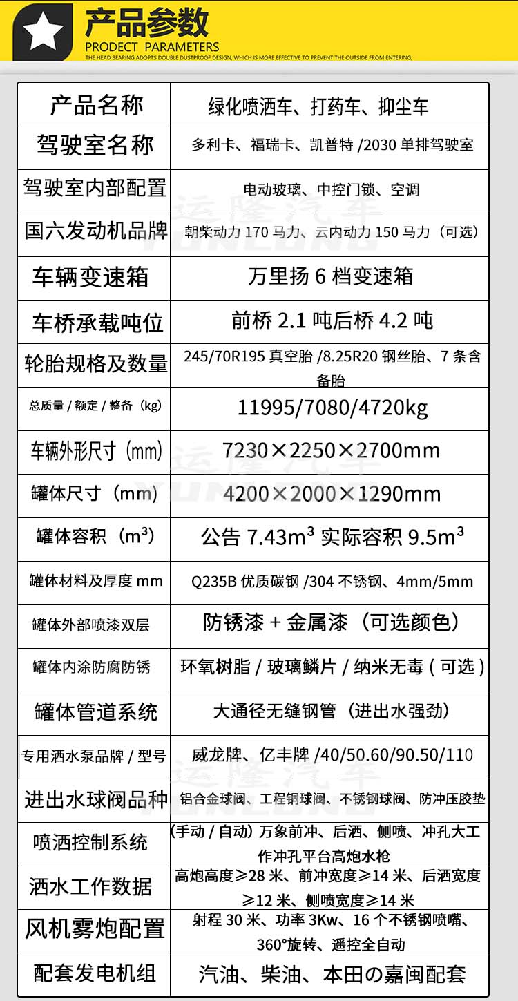 藍牌5方圓罐30米霧炮車，東風小多利卡抑塵車(圖3)